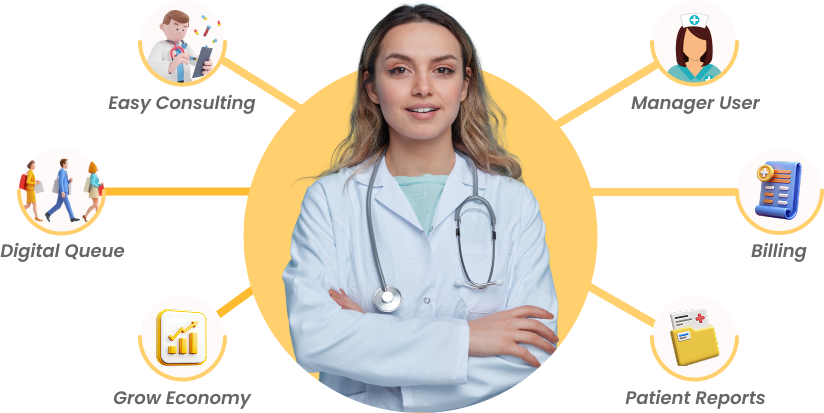 Radiology Software