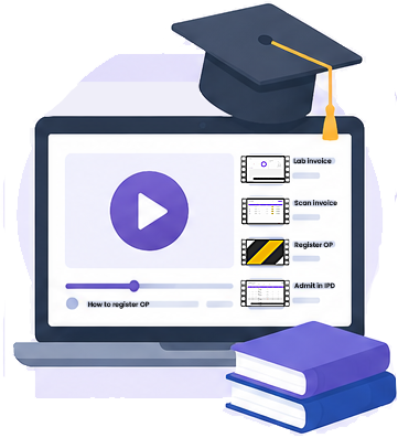 Self Video Tutorials