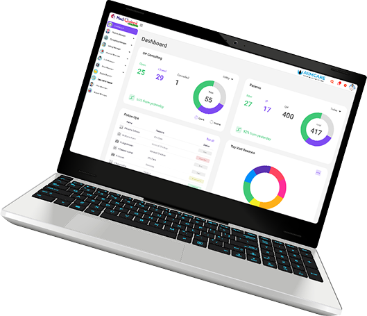Mediquince Portal Dashboard