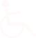 Patient Flow Analysis