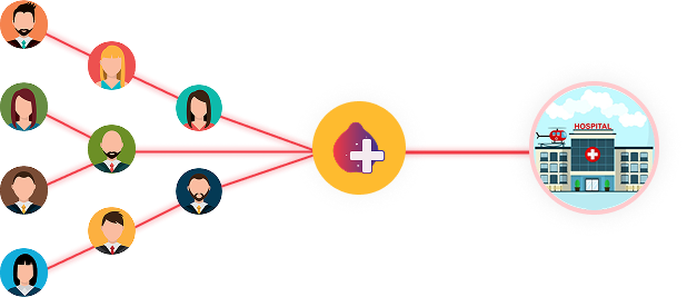 ICU Monitor Integration